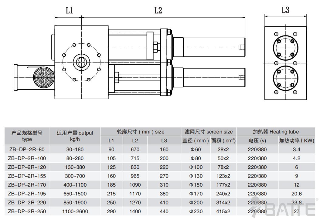 雙柱雙工位液壓換網器參數